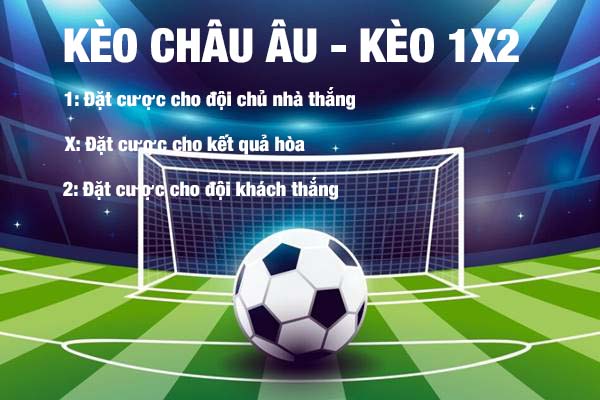 Cách đọc kèo châu Âu ( kèo 1x2) chuẩn xác nhất