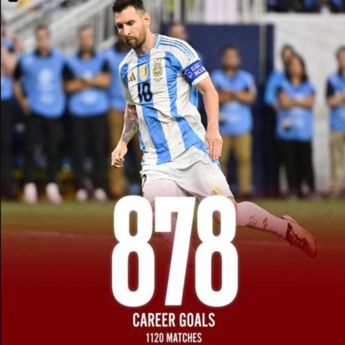 Messi hiện tại có bao nhiêu bàn thắng 2