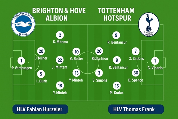 Nhận định bóng đá Brighton vs Tottenham 20/9/2025, 21h00 6