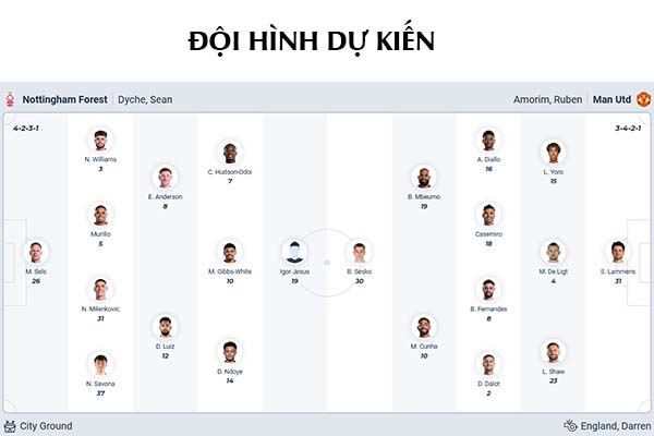 Nhận định bóng đá Nottingham Forest vs Man Utd 02/11/2025: Lội ngược dòng hay tiếp tục đẳng cấp 3